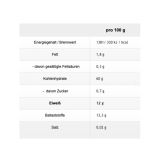 BIO Weizen ganzes Korn, Vollkorn, Rohkostqualität - 1.000 g / BIOMOND