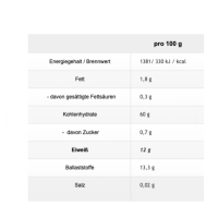 BIO Weizen ganzes Korn, Vollkorn, Rohkostqualität - 1.000 g / BIOMOND